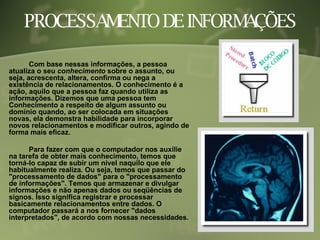 PROCESSAMENTO DE INFORMAÇÕES Com base nessas informações, a pessoa atualiza o seu  conhecimento  sobre o assunto, ou seja, acrescenta, altera, confirma ou nega a existência de relacionamentos. O conhecimento é a ação, aquilo que a pessoa faz quando utiliza as informações. Dizemos que uma pessoa tem Conhecimento a respeito de algum assunto ou domínio quando, ao ser colocada em situações novas, ela demonstra habilidade para incorporar novos relacionamentos e modificar outros, agindo de forma mais eficaz. Para fazer com que o computador nos auxilie na tarefa de obter mais conhecimento, temos que torná-lo capaz de subir um nível naquilo que ele habitualmente realiza. Ou seja, temos que passar do "processamento de dados" para o "processamento de informações". Temos que armazenar e divulgar informações e não apenas dados ou seqüências de signos. Isso significa registrar e processar basicamente relacionamentos entre dados. O computador passará a nos fornecer "dados interpretados", de acordo com nossas necessidades. 