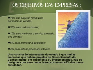 OS OBJETIVOS DAS EMPRESAS : Uma conclusão interessante do estudo é que muitas empresas que tinham projetos de Gerenciamento do Conhecimento, em andamento ou implementados, não os designava por esse nome. Isso ocorreu em 42% dos casos estudados. 45% dos projetos foram para aumentar as vendas;  35% para reduzir custos;  10% para melhorar o serviço prestado aos clientes;  6% para melhorar a qualidade;  4% para refinar processos internos.  