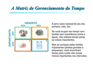 A Matriz de Gerenciamento do TempoA Matriz de Gerenciamento do Tempo
A jarra vazia representa seu dia,
semana, mês, etc.
Se você ocupar seu tempo com
tarefas sem importância (areia e
água), não sobrará tempo paras
as coisas importantes.
Mas se começar pelas tarefas
importantes (pedras grandes e
pequenas), você encontrará
tempo para cuidar das coisas
menos importantes nos intervalos.
URGENTE
SIM NÃO
IMPORTANTE
SIMNÃO
1
43
2
H2
O
 