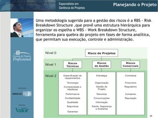 Planejando o Projeto Uma metodologia sugerida para a gestão dos riscos é a RBS - Risk Breakdown Structure ,que provê uma estrutura hierárquica para organizar os espelha o WBS - Work Breakdown Structure, ferramenta para quebra do projeto em fases de forma analítica, que permitam sua execução, controle e administração. 