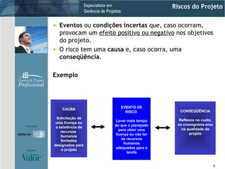 EVENTO DE RISCO  Levar mais tempo do que o planejado para obter uma licença ou não ter os recursos humanos adequados para a tarefa Eventos  ou  condições incertas  que, caso ocorram, provocam um  efeito positivo ou negativo  nos objetivos do projeto.  O risco tem uma  causa  e, caso ocorra, uma  conseqüência . Exemplo Riscos do Projeto CAUSA Solicitação de uma licença ou a existência de recursos  humanos limitados designados para o projeto CONSEQÜÊNCIA Reflexos no custo, no cronograma e/ou na qualidade do projeto 