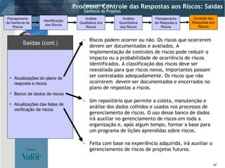 Atualizações do plano de resposta a riscos Banco de dados de riscos Atualizações das listas de verificação de riscos Saídas (cont.) Feita com base na experiência adquirida, irá auxiliar o gerenciamento de riscos de projetos futuros. Riscos podem ocorrer ou não. Os riscos que ocorrerem devem ser documentados e avaliados. A implementação de controles de riscos pode reduzir o impacto ou a probabilidade de ocorrência de riscos identificados. A classificação dos riscos deve ser reavaliada para que riscos novos, importantes possam ser controlados adequadamente. Os riscos que não ocorrerem  devem ser documentados e encerrados no plano de respostas a riscos. Processo: Controle das Respostas aos Riscos: Saídas Um repositório que permite a coleta, manutenção e análise dos dados colhidos e usados nos processos de gerenciamento de riscos. O uso desse banco de dados irá auxiliar no gerenciamento de riscos em toda a organização e, após algum tempo, formar a base para um programa de lições aprendidas sobre riscos. Identificação dos Riscos Análise Qualitativa dos Riscos Planejamento da Gerência de Riscos Análise Quantitativa dos Riscos Planejamento de Resposta a Riscos Controle das Respostas aos Riscos 