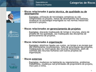Categorias de Riscos Riscos relacionados à  parte técnica, de qualidade ou de desempenho Exemplos:  utilização de tecnologias complexas ou não comprovadas no projeto, metas de desempenho não realistas, mudanças na tecnologia empregada ou nas normas industriais durante o projeto. Riscos relacionados ao  gerenciamento de projetos Exemplos:  alocação inadequada de tempo e recursos, plano de projeto de má qualidade, uso inadequado das disciplinas de gerenciamento de projetos. Riscos relacionados à  organização Exemplos:  objetivos ligados aos custos, ao tempo e ao escopo que são inteiramente inconsistentes, falta de priorização dos projetos, inadequação ou interrupção dos recursos financeiros, além de conflitos dos recursos humanos com outros projetos da organização. Riscos  externos Exemplos:  mudanças na legislação ou regulamentos, problemas trabalhistas, mudanças nas prioridades do proprietário do projeto, risco país e clima. 