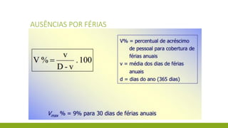 AUSÊNCIAS POR FÉRIAS  
