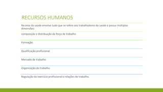 RECURSOS HUMANOS 
Na área da saúde envolve tudo que se refere aos trabalhadores da saúde e possui múltiplas dimensões: 
composição e distribuição da força de trabalho 
Formação 
Qualificação profissional 
Mercado de trabalho 
Organização do trabalho 
Regulação do exercício profissional e relações de trabalho.  