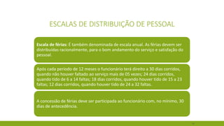 48 
ESCALAS DE DISTRIBUIÇÃO DE PESSOAL 
Escala de férias:É também denominada de escala anual. As férias devem ser distribuídas racionalmente, para o bom andamento do serviço e satisfação do pessoal. 
Após cada período de 12 meses o funcionário terá direito a 30 dias corridos, quando não houver faltado ao serviço mais de 05 vezes; 24 dias corridos, quando tido de 6 a 14 faltas; 18 dias corridos, quando houver tido de 15 a 23 faltas; 12 dias corridos, quando houver tido de 24 a 32 faltas. 
A concessão de férias deve ser participada ao funcionário com, no mínimo, 30 dias de antecedência.  