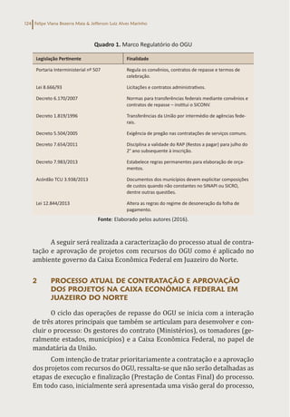 Felipe Viana Bezerra Maia & Jefferson Luiz Alves Marinho
124
Quadro 1. Marco Regulatório do OGU
Legislação Pertinente Finalidade
Portaria Interministerial nº 507 Regula os convênios, contratos de repasse e termos de
celebração.
Lei 8.666/93 Licitações e contratos administrativos.
Decreto 6.170/2007 Normas para transferências federais mediante convênios e
contratos de repasse – institui o SICONV.
Decreto 1.819/1996 Transferências da União por intermédio de agências fede-
rais.
Decreto 5.504/2005 Exigência de pregão nas contratações de serviços comuns.
Decreto 7.654/2011 Disciplina a validade do RAP (Restos a pagar) para julho do
2° ano subsequente à inscrição.
Decreto 7.983/2013 Estabelece regras permanentes para elaboração de orça-
mentos.
Acórdão TCU 3.938/2013 Documentos dos municípios devem explicitar composições
de custos quando não constantes no SINAPI ou SICRO,
dentre outras questões.
Lei 12.844/2013 Altera as regras do regime de desoneração da folha de
pagamento.
Fonte: Elaborado pelos autores (2016).
A seguir será realizada a caracterização do processo atual de contra-
tação e aprovação de projetos com recursos do OGU como é aplicado no
ambiente governo da Caixa Econômica Federal em Juazeiro do Norte.
2 PROCESSO ATUAL DE CONTRATAÇÃO E APROVAÇÃO
DOS PROJETOS NA CAIXA ECONÔMICA FEDERAL EM
JUAZEIRO DO NORTE
O ciclo das operações de repasse do OGU se inicia com a interação
de três atores principais que também se articulam para desenvolver e con-
cluir o processo: Os gestores do contrato (Ministérios), os tomadores (ge-
ralmente estados, municípios) e a Caixa Econômica Federal, no papel de
mandatária da União.
Com intenção de tratar prioritariamente a contratação e a aprovação
dos projetos com recursos do OGU, ressalta-se que não serão detalhadas as
etapas de execução e finalização (Prestação de Contas Final) do processo.
Em todo caso, inicialmente será apresentada uma visão geral do processo,
 