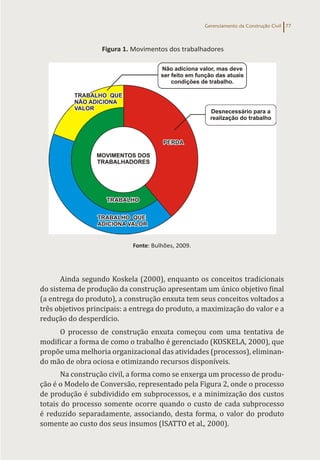 Gerenciamento da Construção Civil 77
Figura 1. Movimentos dos trabalhadores
Fonte: Bulhões, 2009.
Ainda segundo Koskela (2000), enquanto os conceitos tradicionais
do sistema de produção da construção apresentam um único objetivo final
(a entrega do produto), a construção enxuta tem seus conceitos voltados a
três objetivos principais: a entrega do produto, a maximização do valor e a
redução do desperdício.
O processo de construção enxuta começou com uma tentativa de
modificar a forma de como o trabalho é gerenciado (KOSKELA, 2000), que
propõe uma melhoria organizacional das atividades (processos), eliminan-
do mão de obra ociosa e otimizando recursos disponíveis.
Na construção civil, a forma como se enxerga um processo de produ-
ção é o Modelo de Conversão, representado pela Figura 2, onde o processo
de produção é subdividido em subprocessos, e a minimização dos custos
totais do processo somente ocorre quando o custo de cada subprocesso
é reduzido separadamente, associando, desta forma, o valor do produto
somente ao custo dos seus insumos (ISATTO et al., 2000).
 