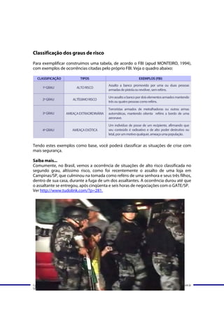 Classificação dos graus de risco
Para exemplificar construímos uma tabela, de acordo o FBI (apud MONTEIRO, 1994),
com exemplos de ocorrências citadas pelo próprio FBI. Veja o quadro abaixo:




Tendo estes exemplos como base, você poderá classificar as situações de crise com
mais segurança.

Saiba mais...
Comumente, no Brasil, vemos a ocorrência de situações de alto risco classificada no
segundo grau, altíssimo risco, como foi recentemente o assalto de uma loja em
Campinas/SP, que culminou na tomada como reféns de uma senhora e seus três filhos,
dentro de sua casa, durante a fuga de um dos assaltantes. A ocorrência durou até que
o assaltante se entregou, após cinqüenta e seis horas de negociações com o GATE/SP.
Ver http://www.tudolink.com/?p=281.




Curso Gerenciamento de crises – Módulo 2                           www.fabricadecursos.com.br
SENASP/MJ - Última atualização em 8/5/2008
 