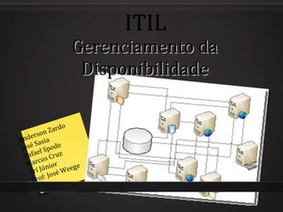 Gerenciamento da Disponibilidade ITIL Anderson Zardo José Sasia Rafael Spode Marcos Cruz Arí Júnior Prof: José Weege 