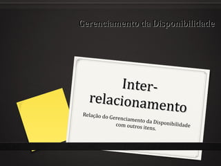 Inter-relacionamento Relação do Gerenciamento da Disponibilidade com outros itens. Gerenciamento da Disponibilidade 