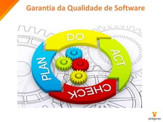 Garantia da Qualidade de Software
 