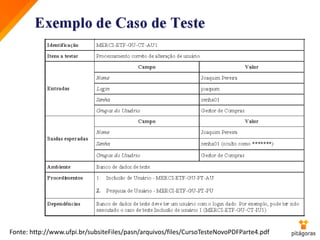 Fonte: http://www.ufpi.br/subsiteFiles/pasn/arquivos/files/CursoTesteNovoPDFParte4.pdf
 