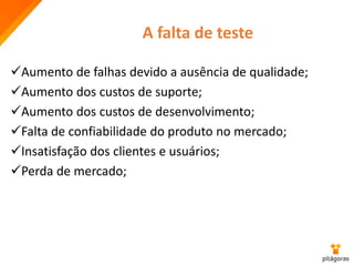 Aumento de falhas devido a ausência de qualidade;
Aumento dos custos de suporte;
Aumento dos custos de desenvolvimento;
Falta de confiabilidade do produto no mercado;
Insatisfação dos clientes e usuários;
Perda de mercado;
A falta de teste
 