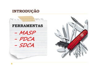 INTRODUÇÃO


FERRAMENTAS
- MASP
- PDCA
- SDCA
 