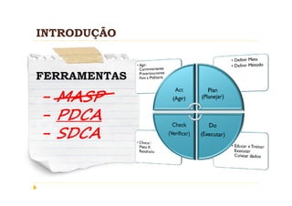 INTRODUÇÃO


FERRAMENTAS
- MASP
- PDCA
- SDCA
 