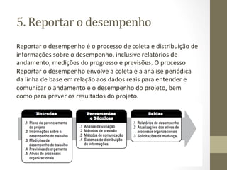 5.	
  Reportar	
  o	
  desempenho	
  	
  
Reportar	
  o	
  desempenho	
  é	
  o	
  processo	
  de	
  coleta	
  e	
  distribuição	
  de	
  
informações	
  sobre	
  o	
  desempenho,	
  inclusive	
  relatórios	
  de	
  
andamento,	
  medições	
  do	
  progresso	
  e	
  previsões.	
  O	
  processo	
  
Reportar	
  o	
  desempenho	
  envolve	
  a	
  coleta	
  e	
  a	
  análise	
  periódica	
  
da	
  linha	
  de	
  base	
  em	
  relação	
  aos	
  dados	
  reais	
  para	
  entender	
  e	
  
comunicar	
  o	
  andamento	
  e	
  o	
  desempenho	
  do	
  projeto,	
  bem	
  
como	
  para	
  prever	
  os	
  resultados	
  do	
  projeto.	
  	
  
 