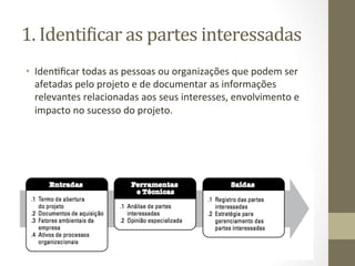 1.	
  IdentiIicar	
  as	
  partes	
  interessadas	
  	
  
•  IdenPﬁcar	
  todas	
  as	
  pessoas	
  ou	
  organizações	
  que	
  podem	
  ser	
  
   afetadas	
  pelo	
  projeto	
  e	
  de	
  documentar	
  as	
  informações	
  
   relevantes	
  relacionadas	
  aos	
  seus	
  interesses,	
  envolvimento	
  e	
  
   impacto	
  no	
  sucesso	
  do	
  projeto.	
  	
  
 