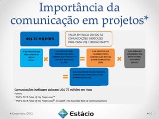 Importância da
comunicação em projetos*

Dezembro/2013.

10

 