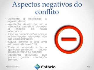 Aspectos negativos do
conflito
•
•

•
•
•

•

Aumenta a hostilidade e
agressividade;
Apresenta desejo de ser o
vencedor, podendo bloquear
a
criação
de
novas
alternativas;
Inibe as comunicações porque
a informações relevantes não
são compartilhadas;
Causa estresse e cria uma
atmosfera desfavorável
Pode, se conduzido da forma
ganhador-perdedor,
causar
perda de status ou posição;
Apresenta
discussões
que
podem ganhar conotação
pessoal.
Dezembro/2013.

16

 