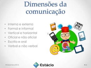 Dimensões da
comunicação
•
•
•
•
•
•

Interna e externa
Formal e informal
Vertical e horizontal
Oficial e não oficial
Escrita e oral
Verbal e não verbal

Dezembro/2013.

22

 
