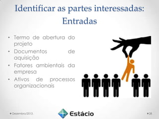 Identificar as partes interessadas:
Entradas
• Termo de abertura do
projeto
• Documentos
de
aquisição
• Fatores ambientais da
empresa
• Ativos de processos
organizacionais

Dezembro/2013.

28

 