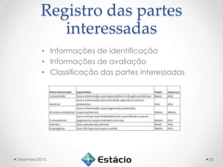 Registro das partes
interessadas
• Informações de identificação
• Informações de avaliação
• Classificação das partes interessadas

Dezembro/2013.

33

 