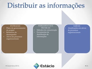 Distribuir as informações

•
•
•

ENTRADAS
Plano de gerenciamento
do projeto
Relatórios de
desempenho
Ativos de processos
organizacionais

Dezembro/2013.

•
•

FERRAMENTAS E
TÉCNICAS
Métodos de comunicação
Ferramentas de
distribuição de
informações

•

SAÍDAS
Atualizações em ativos
de processos
organizacionais

44

 