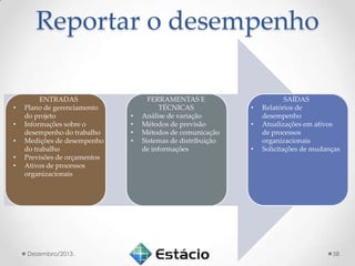 Reportar o desempenho

•
•
•

•
•

ENTRADAS
Plano de gerenciamento
do projeto
Informações sobre o
desempenho do trabalho
Medições de desempenho
do trabalho
Previsões de orçamentos
Ativos de processos
organizacionais

Dezembro/2013.

•
•
•
•

FERRAMENTAS E
TÉCNICAS
Análise de variação
Métodos de previsão
Métodos de comunicação
Sistemas de distribuição
de informações

•
•
•

SAÍDAS
Relatórios de
desempenho
Atualizações em ativos
de processos
organizacionais
Solicitações de mudanças

58

 