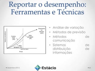 Reportar o desempenho:
Ferramentas e Técnicas
• Análise de variação
• Métodos de previsão
• Métodos
de
comunicação
• Sistemas
de
distribuição
de
informações

Dezembro/2013.

60

 