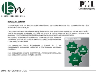 CONSTRUTORA IBEN LTDA. REALIZAR A COMPRA A AUTORIZAÇÃO DEVE SER APLICADA SOBRE UMA POLITICA DE VALORES MÁXIMOS PARA COMPRAS DIRETAS E SEM NECESSIDADE DE AUTORIZAÇÃO. É NECESSARIO DESENVOLVER UMA APRESENTAÇÃO EXCLUSIVA PARA DEBATER PROFUNDAMENTE O TEMA  “ NEGOCIAÇÃO ” . VAMOS NOS LIMITAR A LEMBRAR QUE ALÉM DO CUSTO, A TRANSFERÊNCIA DE RISCOS, PRAZOS, REQUISITOS DE QUALIDADE E CRITÉRIOS DE ACEITAÇÃO SÃO ALGUNS PONTOS IMPORTANTES A SEREM NEGOCIADOS. POR ULTIMO, O DOCUMENTO CONTRATUAL É UM RESUMO DOS PROCESSOS ANTERIORES, SUAS CLAUSULAS DESCREVEM TODOS OS REQUISITOS NEGOCIADOS E ESPECIFICAÇÕES DA COMPRA. ESSE DOCUMENTO DEVERÁ ACOMPANHAR A COMPRA ATÉ O SEU ENCERRAMENTO, SERVINDO DE PARÂMETRO DE CONFORMIDADE AOS DEMAIS PROCESSOS. PARA RESOLUÇÃO DE CONFLITO O CONTRATO É A PRINCIPAL REFERÊNCIA, SEJA PARA RESOLUÇÕES PACIFICAS OU AÇÕES JUDICIAIS. 