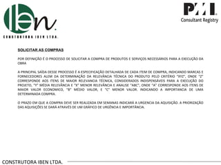 CONSTRUTORA IBEN LTDA. SOLICITAR AS COMPRAS POR DEFINIÇÃO É O PROCESSO DE SOLICITAR A COMPRA DE PRODUTOS E SERVIÇOS NECESSÁRIOS PARA A EXECUÇÃO DA OBRA A PRINCIPAL SAÍDA DESSE PROCESSO É A ESPECIFICAÇÃO DETALHADA DE CADA ITEM DE COMPRA, INDICANDO MARCAS E FORNECEDORES ALEM DA DETERMINAÇÃO DA RELEVÂNCIA TÉCNICA DO PRODUTO PELO CRITÉRIO  “ XYZ ” , ONDE  “ Z ”  CORRESPONDE AOS ITENS DE MAIOR RELEVANCIA TÉCNICA, CONSIDERADOS INDISPENSÁVEIS PARA A EXECUÇÃO DO PROJETO,  “ Y ”  MÉDIA RELEVÂNCIA E  “ X ”  MENOR RELEVÂNCIA E ANALISE  “ ABC ” , ONDE  “ A ”  CORRESPONDE AOS ITENS DE MAIOR VALOR ECONOMICO,  “ B ”  MÉDIO VALOR, E  “ C ”  MENOR VALOR. INDICANDO A IMPORTANCIA DE UMA DETERMINADA COMPRA. O PRAZO EM QUE A COMPRA DEVE SER REALIZADA EM SEMANAS INDICARÁ A URGENCIA DA AQUISIÇÃO. A PRIORIZAÇÃO DAS AQUISIÇÕES SE DARÁ ATRAVÉS DE UM GRÁFICO DE URGÊNCIA E IMPORTÂNCIA. 