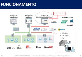 FUNCIONAMENTO
R0 GERENCIAMENTO DE ATIVOS - A Automação Industrial Entregando Informações para Manutenção Industrial 8
 