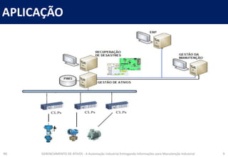 APLICAÇÃO
R0 GERENCIAMENTO DE ATIVOS - A Automação Industrial Entregando Informações para Manutenção Industrial 9
 