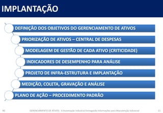 IMPLANTAÇÃO
R0 GERENCIAMENTO DE ATIVOS - A Automação Industrial Entregando Informações para Manutenção Industrial 11
DEFINIÇÃO DOS OBJETIVOS DO GERENCIAMENTO DE ATIVOS
PRIORIZAÇÃO DE ATIVOS – CENTRAL DE DESPESAS
MODELAGEM DE GESTÃO DE CADA ATIVO (CRITICIDADE)
INDICADORES DE DESEMPENHO PARA ANÁLISE
PROJETO DE INFRA-ESTRUTURA E IMPLANTAÇÃO
MEDIÇÃO, COLETA, GRAVAÇÃO E ANÁLISE
PLANO DE AÇÃO – PROCEDIMENTO PADRÃO
 