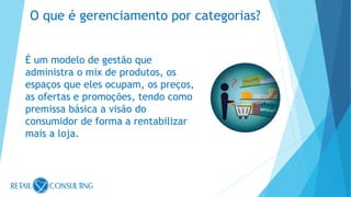 É um modelo de gestão que
administra o mix de produtos, os
espaços que eles ocupam, os preços,
as ofertas e promoções, tendo como
premissa básica a visão do
consumidor de forma a rentabilizar
mais a loja.
O que é gerenciamento por categorias?
 