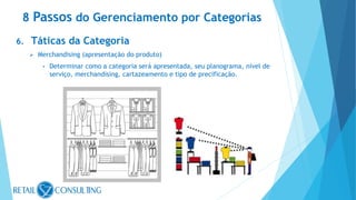 6. Táticas da Categoria
 Merchandising (apresentação do produto)
• Determinar como a categoria será apresentada, seu planograma, nível de
serviço, merchandising, cartazeamento e tipo de precificação.
8 Passos do Gerenciamento por Categorias
 