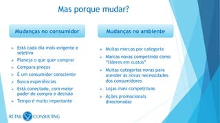  Está cada dia mais exigente e
seletivo
 Planeja o que quer comprar
 Compara preços
 É um consumidor consciente
 Busca experiências
 Está conectado, com maior
poder de compra e decisão
 Tempo é muito importante
 Muitas marcas por categoria
 Marcas novas competindo como
“líderes em custos”
 Muitas categorias novas para
atender às novas necessidades
dos consumidores
 Lojas mais competitivas
 Ações promocionais
direcionadas
Mudanças no consumidor Mudanças no ambiente
Mas porque mudar?
 