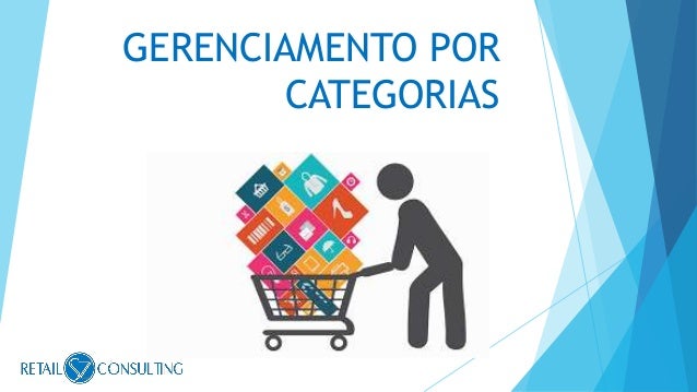 Gerenciamento De Categorias Gerenciamento De Categorias