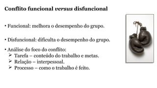 Conflito funcional versus disfuncional
• Funcional: melhora o desempenho do grupo.
• Disfuncional: dificulta o desempenho do grupo.
• Análise do foco do conflito:
 Tarefa – conteúdo do trabalho e metas.
 Relação – interpessoal.
 Processo – como o trabalho é feito.
 
