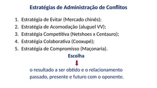 Estratégias de Administração de Conflitos
1. Estratégia de Evitar (Mercado chinês);
2. Estratégia de Acomodação (aluguel VV);
3. Estratégia Competitiva (Netshoes x Centauro);
4. Estratégia Colaborativa (Cooxupé);
5. Estratégia de Compromisso (Maçonaria).
Escolha
o resultado a ser obtido e o relacionamento
passado, presente e futuro com o oponente.
 