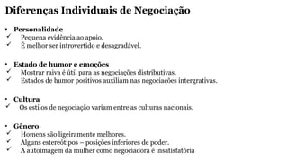 Diferenças Individuais de Negociação
• Personalidade
 Pequena evidência ao apoio.
 É melhor ser introvertido e desagradável.
• Estado de humor e emoções
 Mostrar raiva é útil para as negociações distributivas.
 Estados de humor positivos auxiliam nas negociações intergrativas.
• Cultura
 Os estilos de negociação variam entre as culturas nacionais.
• Gênero
 Homens são ligeiramente melhores.
 Alguns estereótipos – posições inferiores de poder.
 A autoimagem da mulher como negociadora é insatisfatória
 