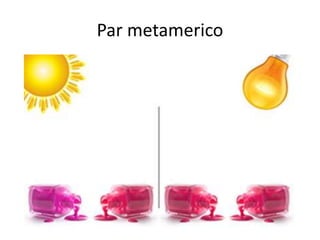 Par metamerico
 