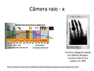Câmera raio - x
http://www3.inpe.br/unidades/cep/atividadescep/educasere/apostila.htm
Primeira radiografia obtida
por Wilhelm Röntgen,
usando a mão da sua
esposa, em 1895
 