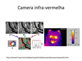 Camera infra-vermelha
http://www3.inpe.br/unidades/cep/atividadescep/educasere/apostila.htm
 