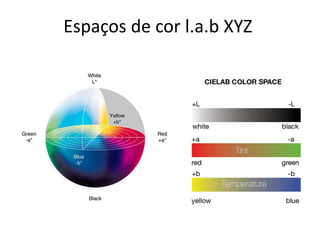 Espaços de cor l.a.b XYZ
 