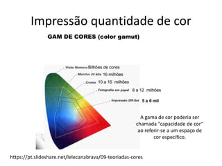 Impressão quantidade de cor
A gama de cor poderia ser
chamada “capacidade de cor”
ao referir-se a um espaço de
cor específico.
https://pt.slideshare.net/lelecanabrava/09-teoriadas-cores
 