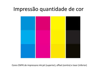 Impressão quantidade de cor
Cores CMYK de impressora ink-jet (superior), offset (centro) e laser (inferior)
 