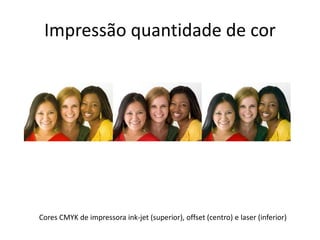 Impressão quantidade de cor
Cores CMYK de impressora ink-jet (superior), offset (centro) e laser (inferior)
 