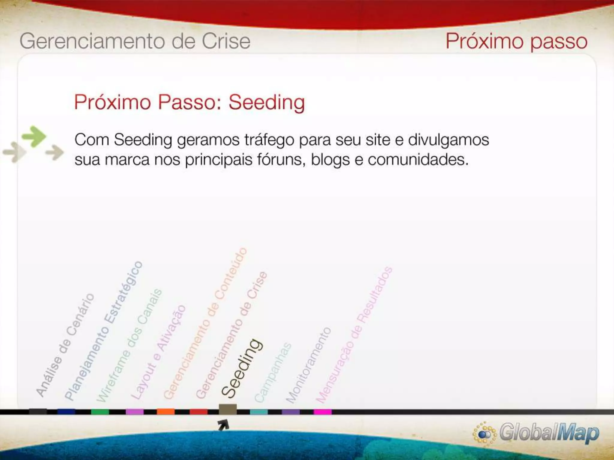 Gerenciamento de crise